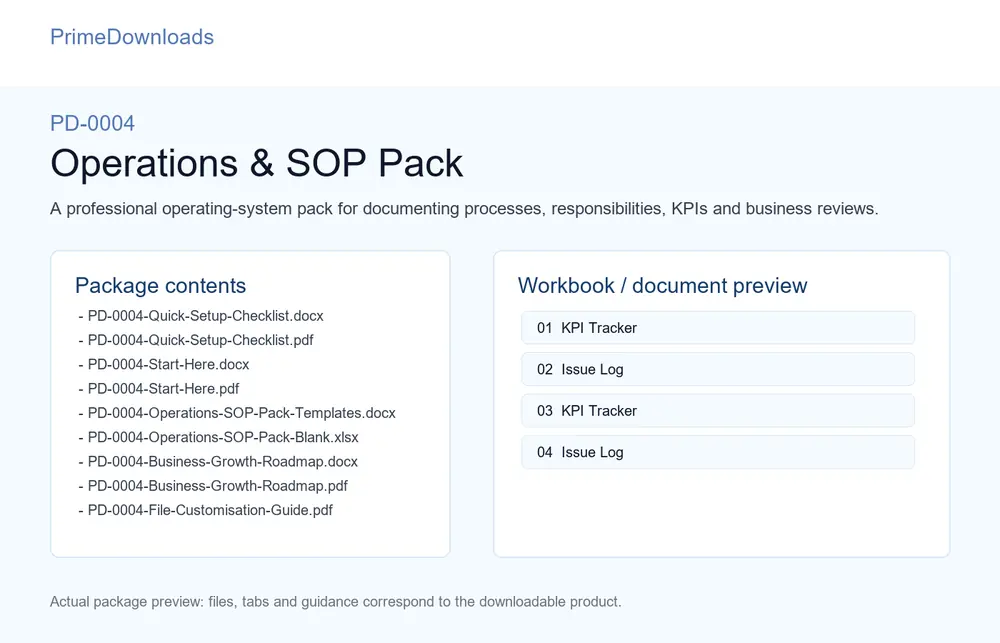 Operations & SOP Pack preview
