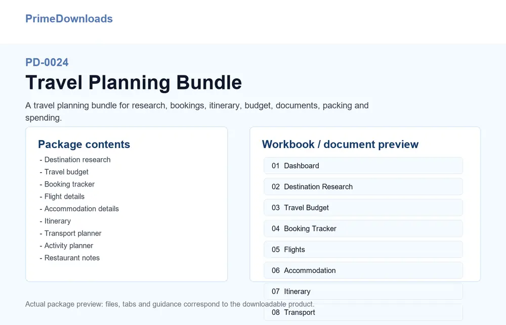 Travel Planning Bundle preview
